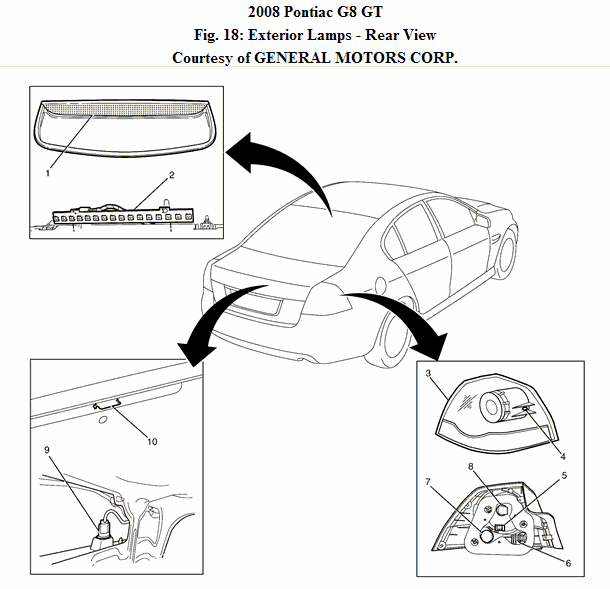 Dead LED in Tail Lights (High mount stop light ?)